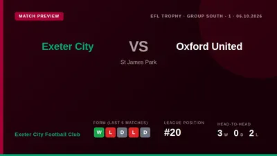 Exeter City's 1-0 victory over Rotherham provides a timely boost as they host Oxford United in a key Jersey Mike's Trophy...