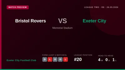Exeter City's full allocation of 1,365 tickets for Saturday's League Two trip to Bristol Rovers has sold out, with the...