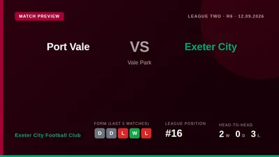 Exeter City Football Club visit Port Vale on Saturday looking to translate their midweek cup momentum into a first away...