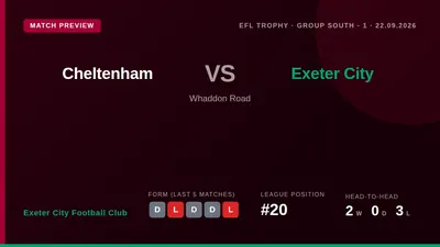 Exeter City continue their EFL Trophy campaign away to Cheltenham Town on Tuesday, looking to build on a recent clean...